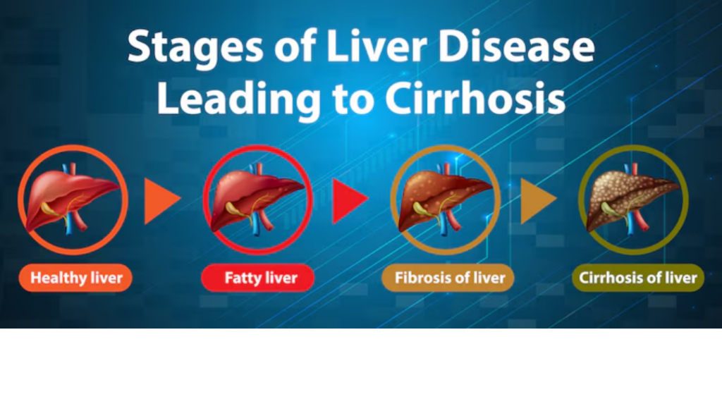 Liver function test in hindi